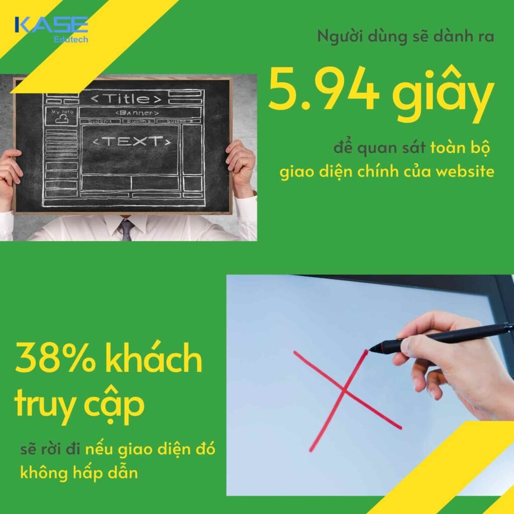 xu-huong-thiet-ke-web
