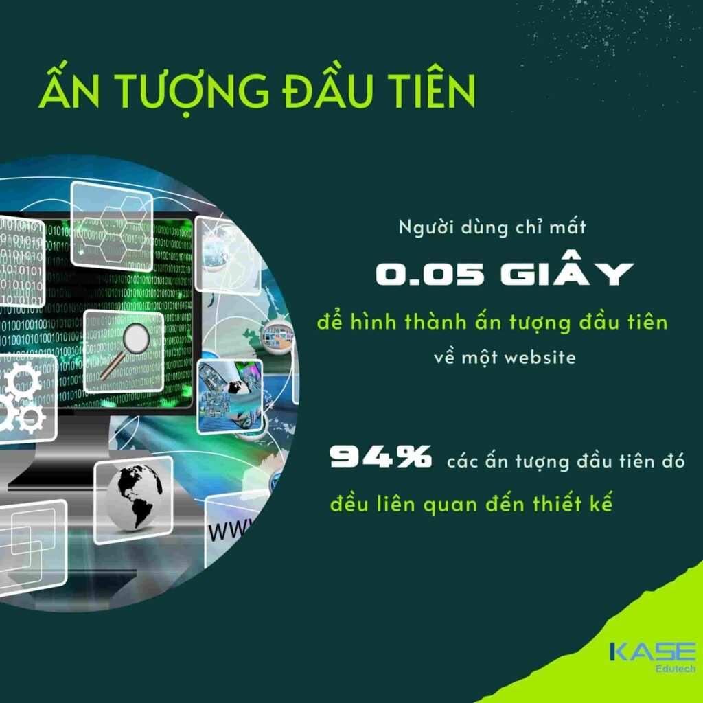 xu-huong-thiet-ke-web